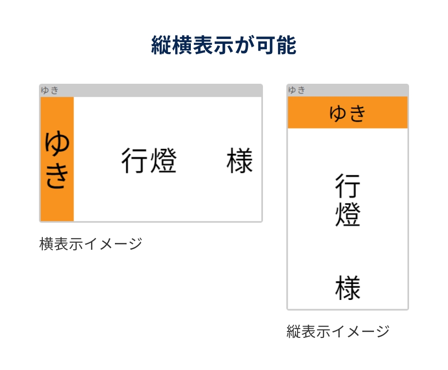 イメージ:縦横表示が可能