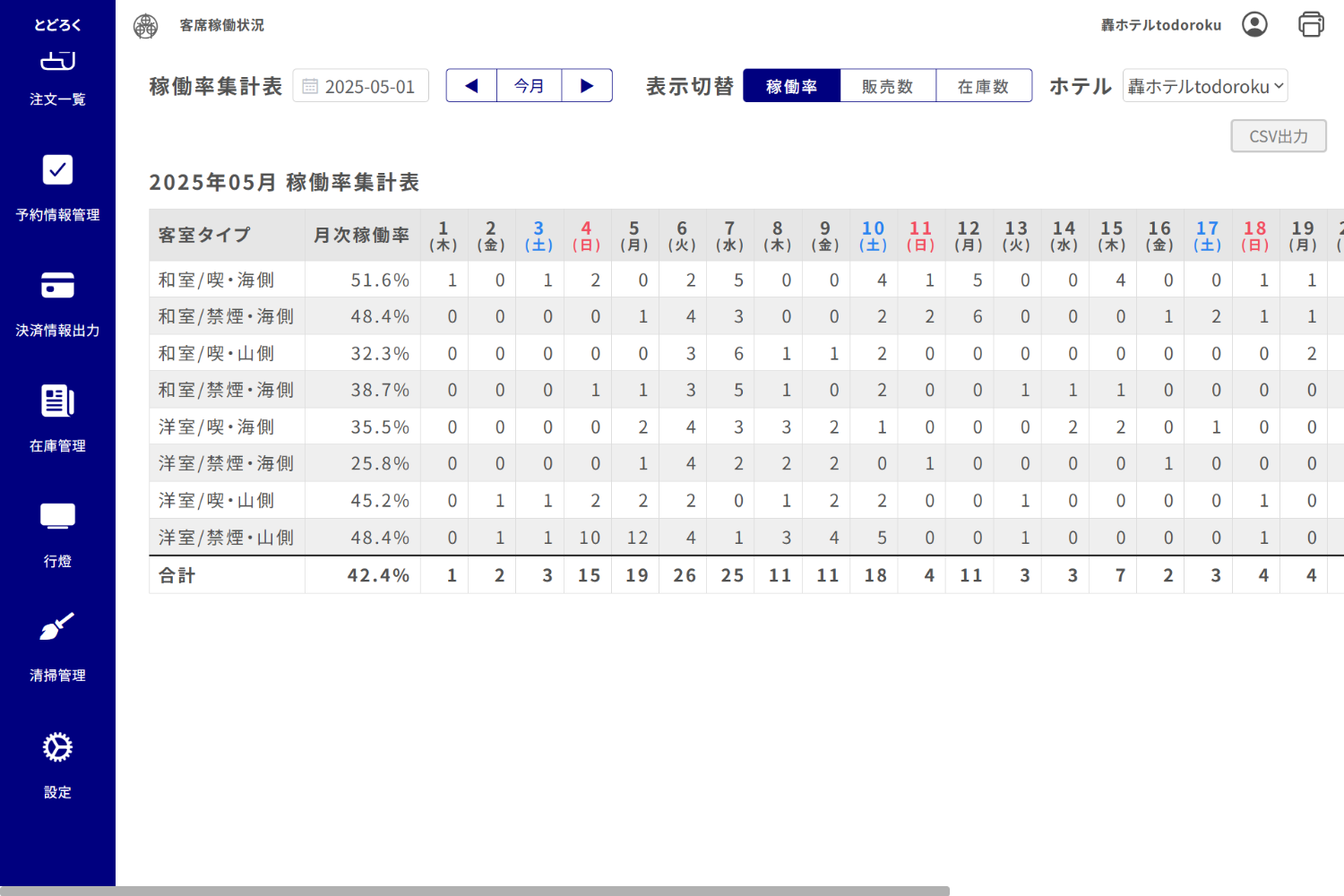 img-gallery-modal_example-5